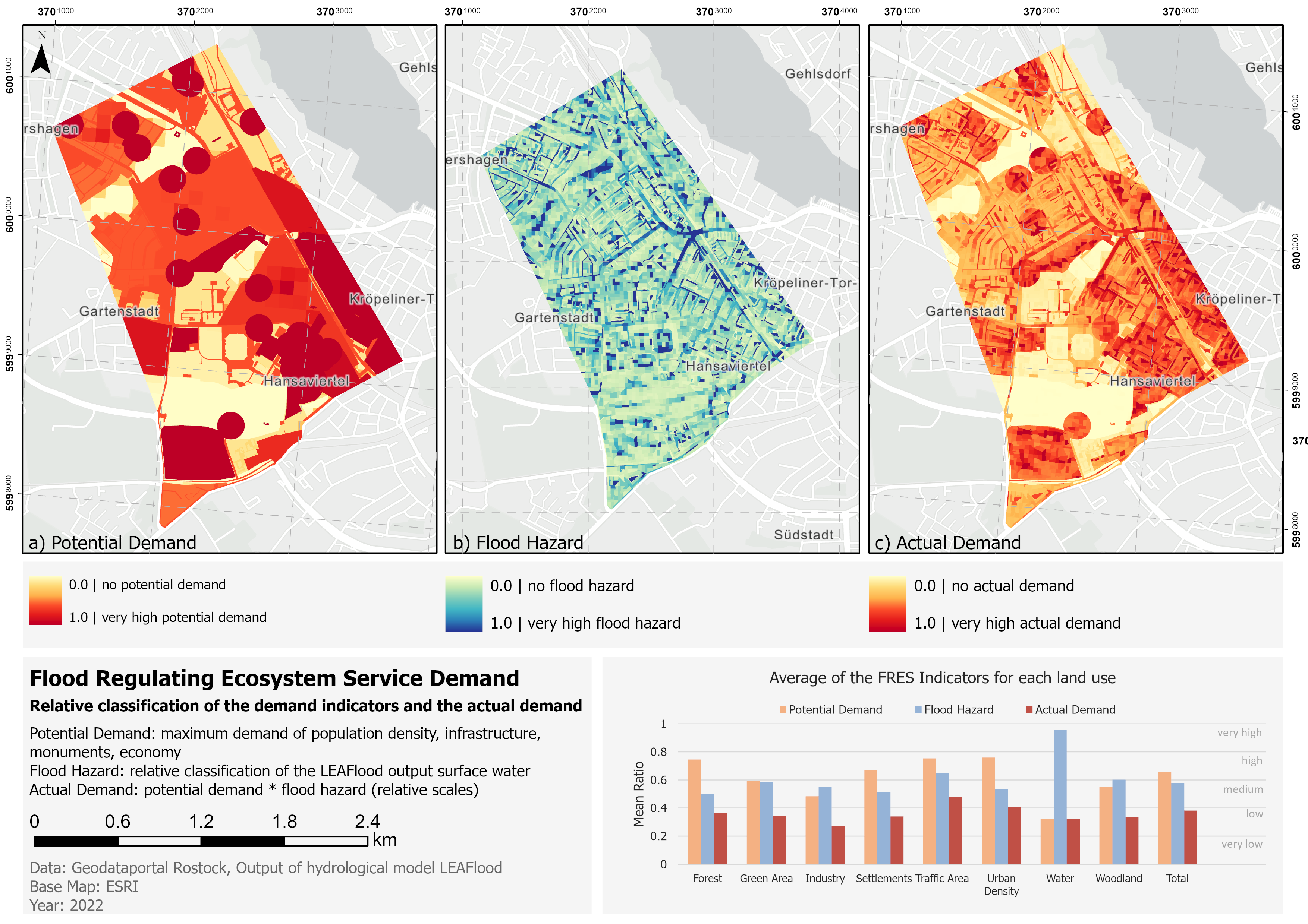 Regulating Ecosystem Services: Experts Reveal The Facts - vcnhxt2